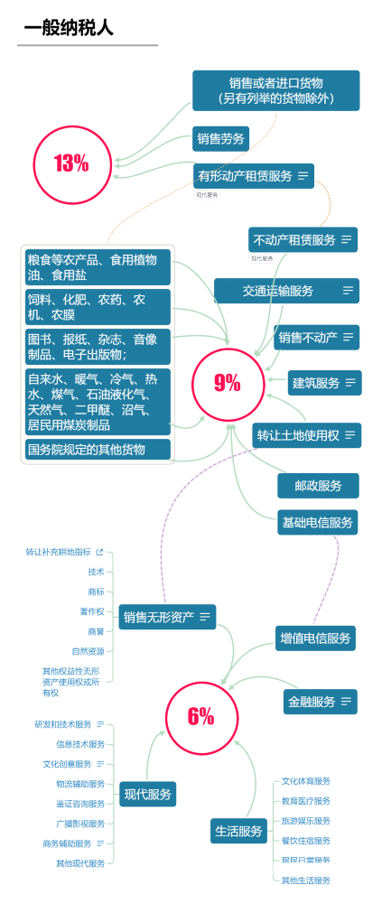 常熟金賬房